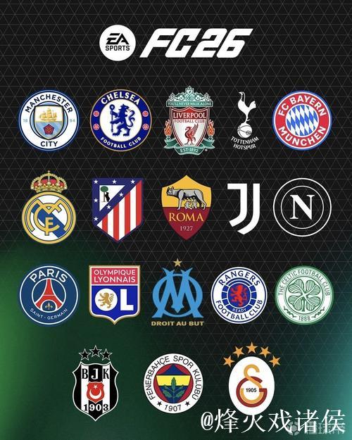博主透露FC26合作俱乐部：皇马依然在列、拜仁回归